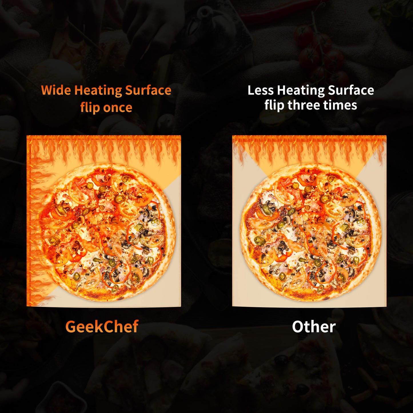 Gas Pizza Oven, Pizza Ovens for Outside Propane, Propane Pizza Oven, Outdoor Ovens with 13 inch Pizza Stone, Portable Gas Pizza Oven with Foldable Legs, Pizza Oven for Patio Garden Geek Chef